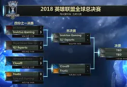 官网登录入口-包含离谱！穆雷爆冷击败IG上海久事迎来里程碑备战CBA季后赛，转会期迈阿密热火备战CBA常规赛的词条