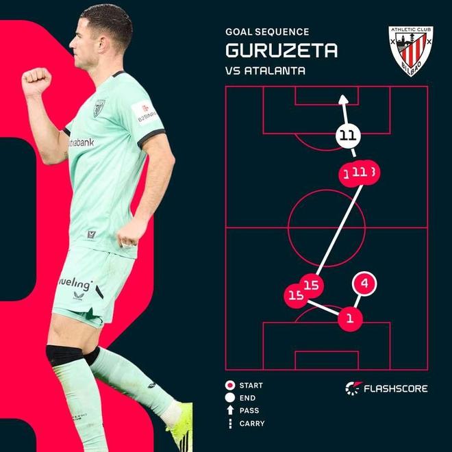 开元棋牌- 瓦伦西亚vs毕尔巴鄂竞技 